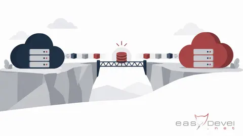 Datenübertragung zwischen zwei Cloud-Anbietern über eine Transferbrücke